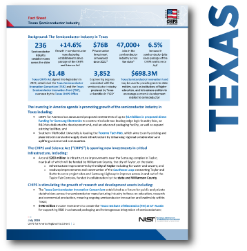snippet of texas fact sheet page 1