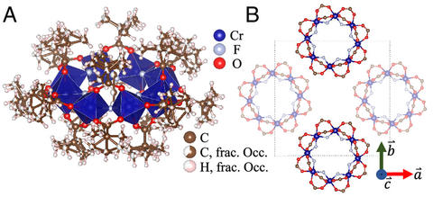 Introducing an experimental technique of time-resolved inelastic neutron scattering (TRINS)