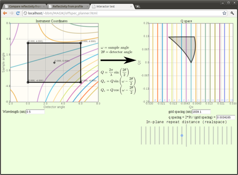 Offspecular reflectometry planning tool