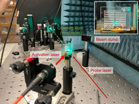 Rydberg Project MEMSCELL