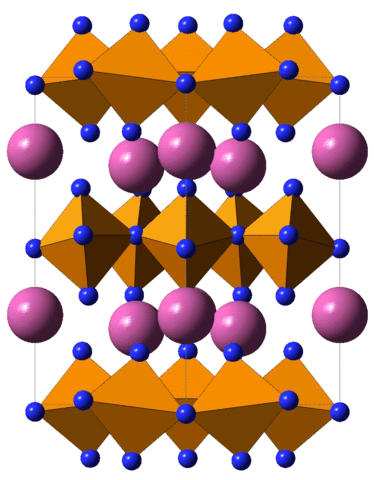 HoMnO3 Crystal Structure