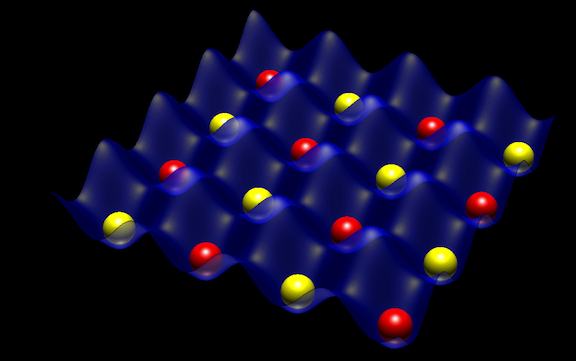 Quantum Computations In Optical Lattices