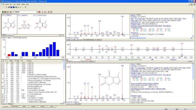 NIST Standard Reference Database 1A V14 | NIST