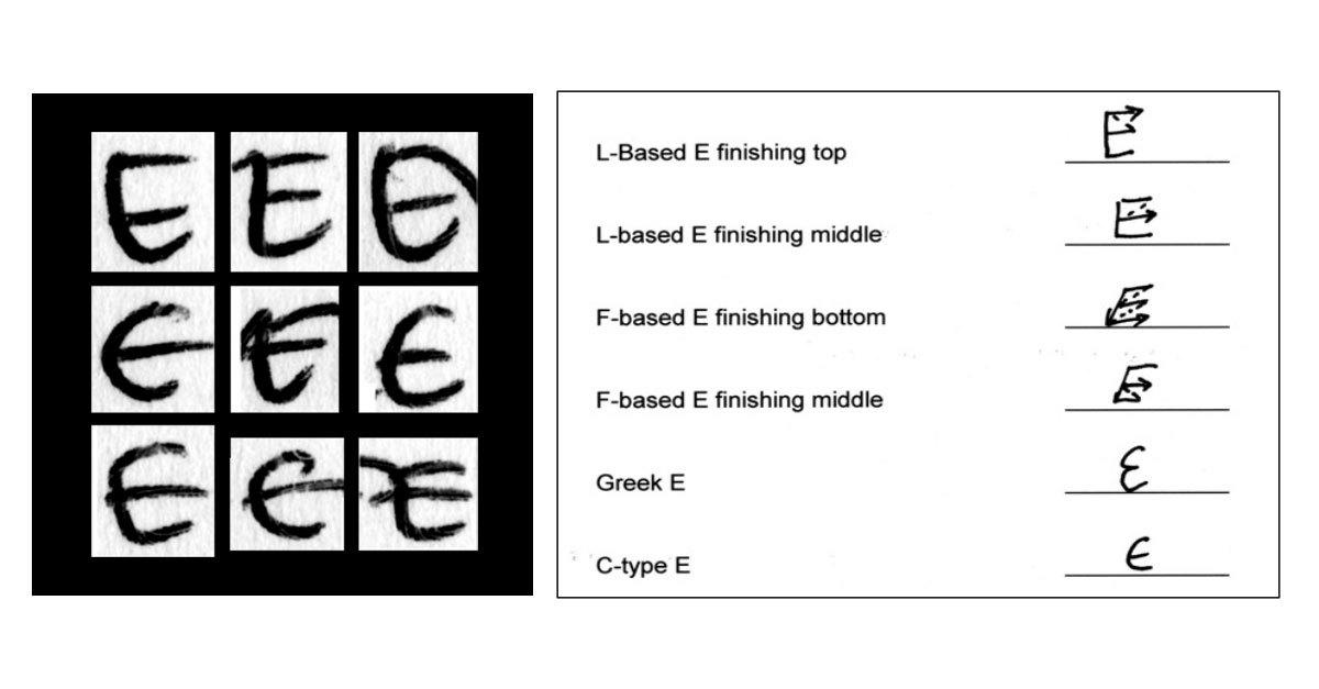 Handwriting Examiners in the Digital Age | NIST