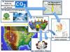 CO2-Urban Synthesis & Analysis “USA” Network Workshop
